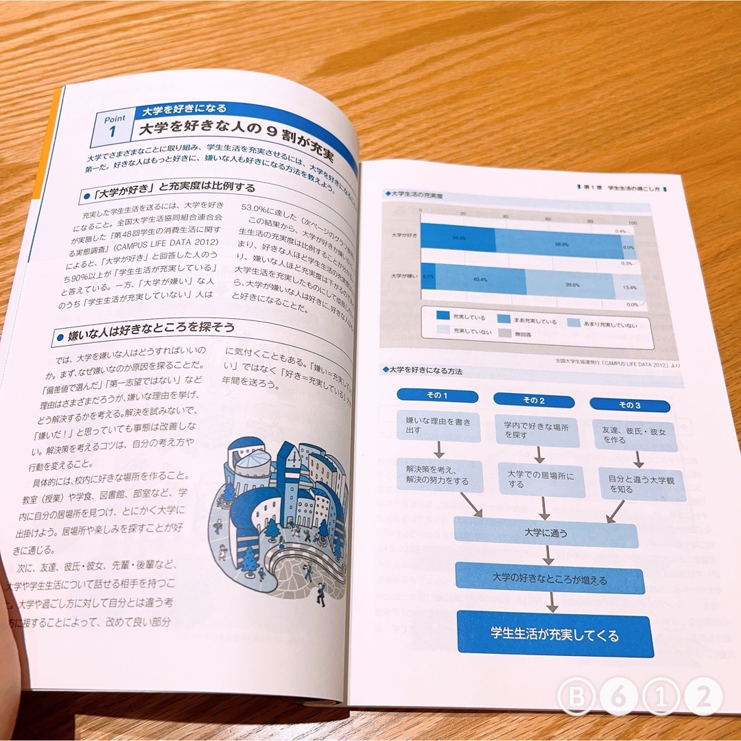 学就BOOK : 大学1、2年生の間にやっておきたいこと ※再出品 エンタメ/ホビーの本(語学/参考書)の商品写真