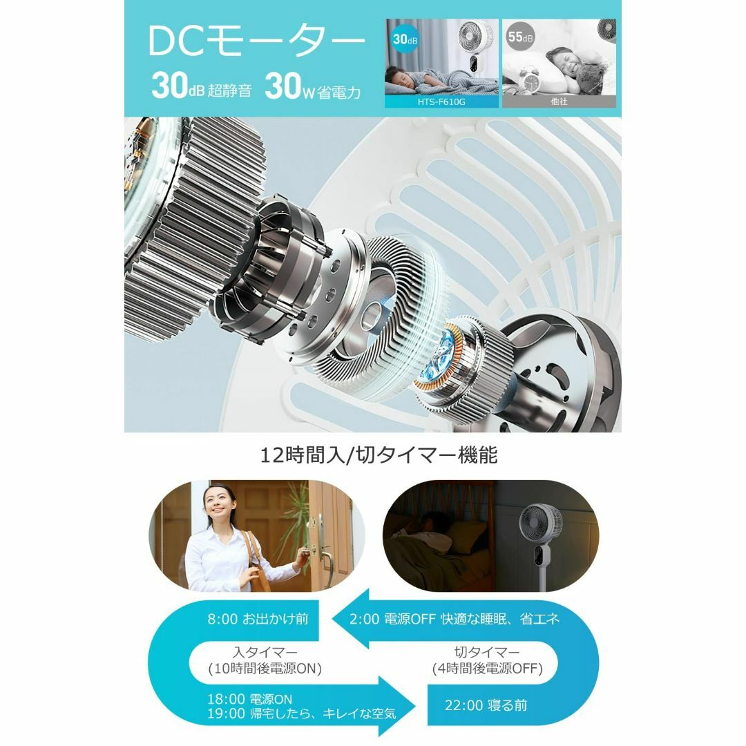 【色: ホワイト】サーキュレーター 扇風機 リビング 【2024節電対策＆AIモ スマホ/家電/カメラの冷暖房/空調(その他)の商品写真