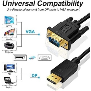 【送料無料】SHULIANCABLE Displayport VGA ケーブル(テレビ)