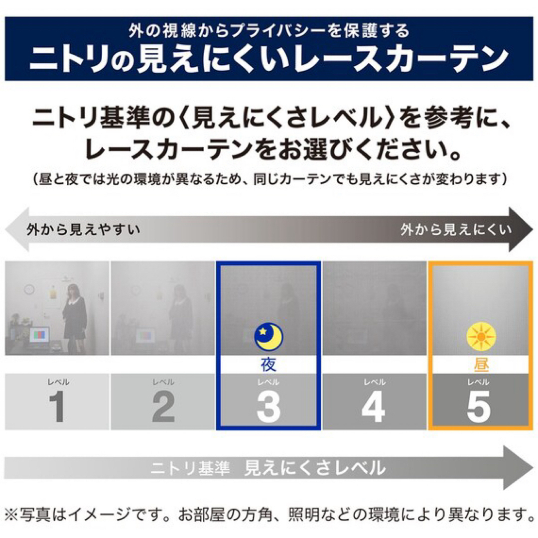 ニトリ(ニトリ)のニトリ　エアトース　レースカーテン　ミラーカーテン　ホワイト　白　カーテン インテリア/住まい/日用品のカーテン/ブラインド(レースカーテン)の商品写真