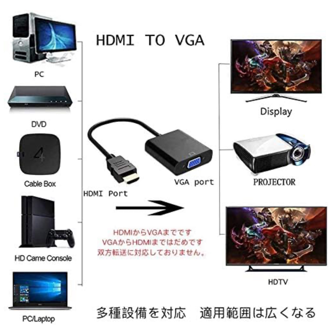 HDMI VGA 変換アダプター 変換ケーブル D-SUB 15ピン　1080P スマホ/家電/カメラのテレビ/映像機器(映像用ケーブル)の商品写真