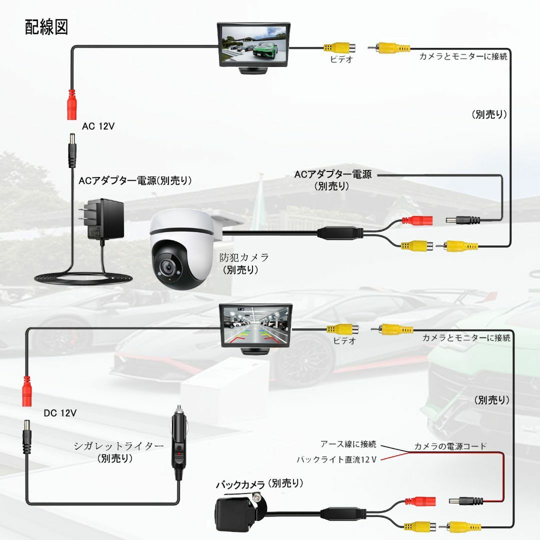 4.3インチオンダッシュモニター 12-24V バック連動モニタ 2系統入力端子 自動車/バイクの自動車(汎用パーツ)の商品写真