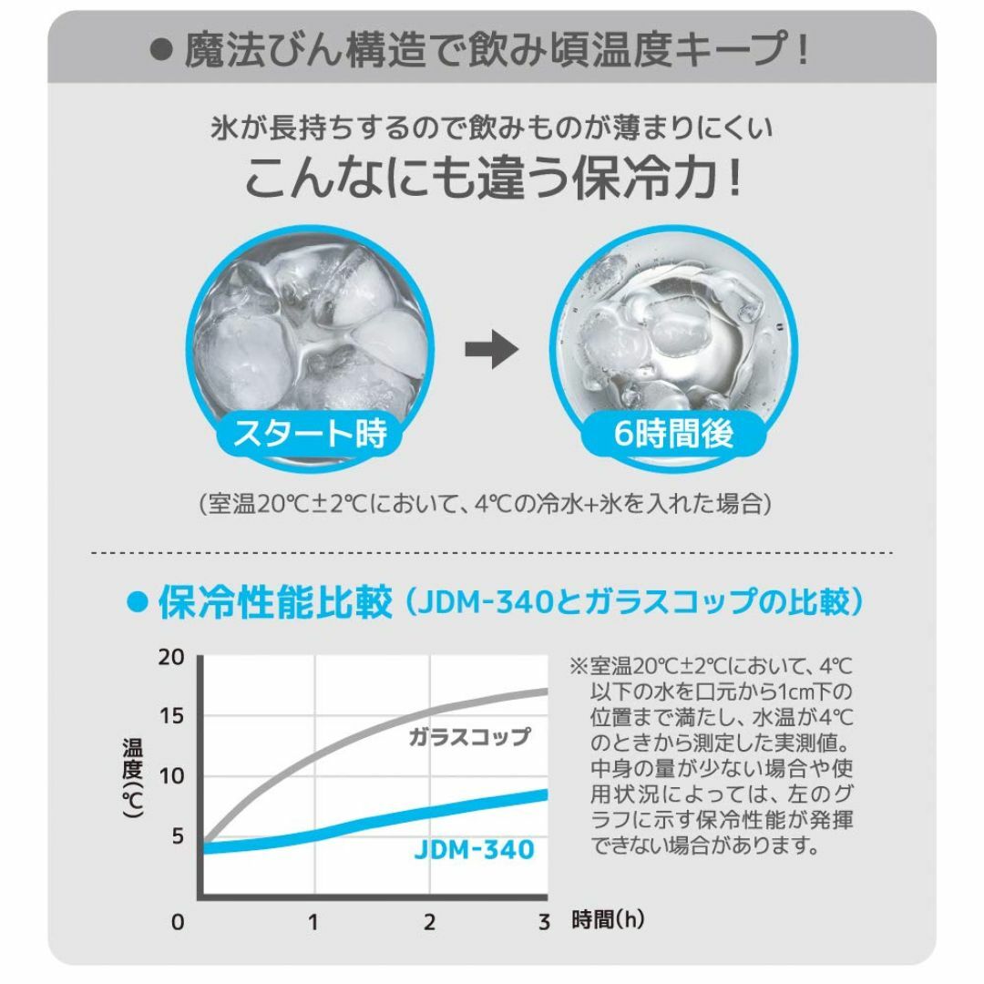 【色: ホワイト】サーモス 真空断熱タンブラー 340ml ホワイト JDM-3 インテリア/住まい/日用品のキッチン/食器(弁当用品)の商品写真