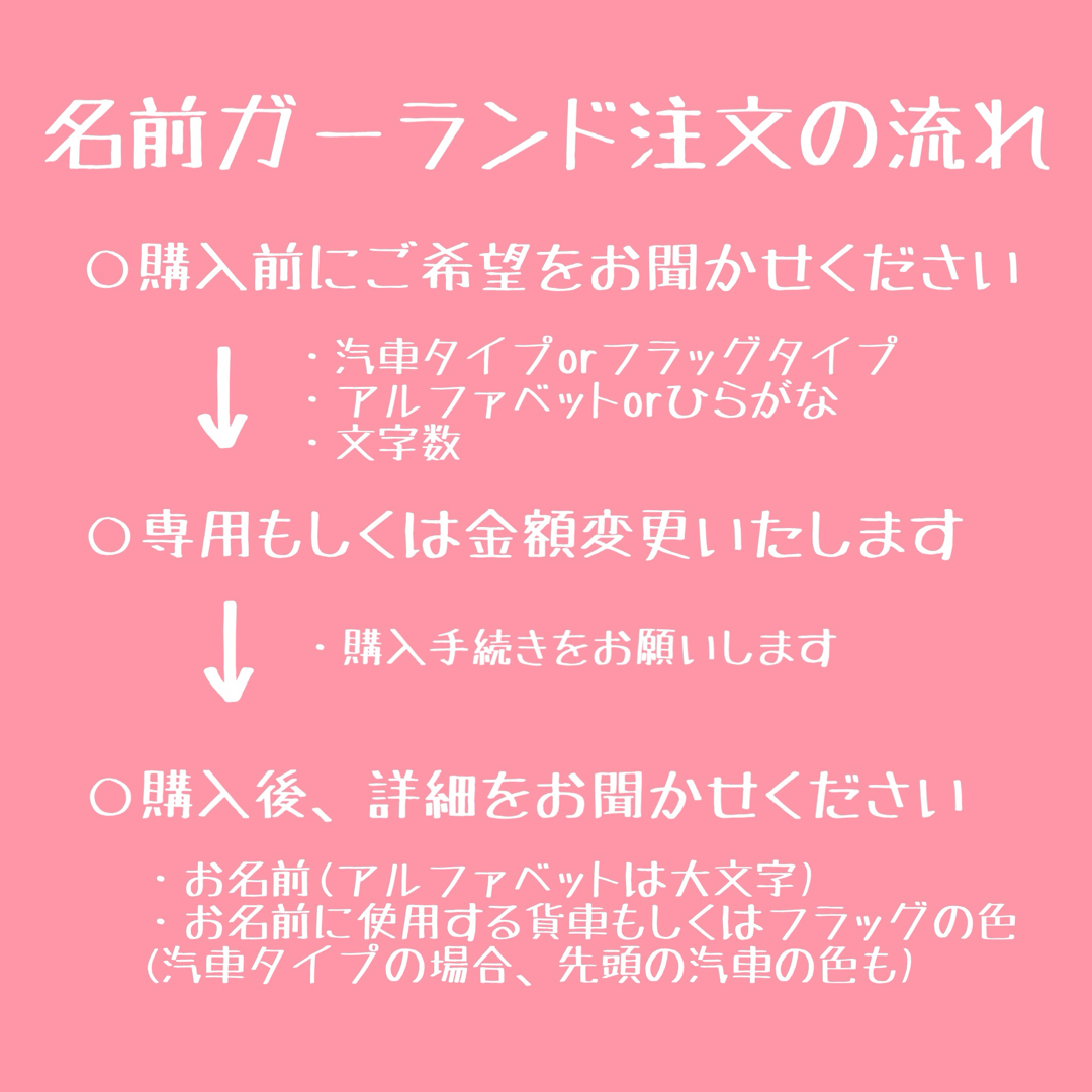 フェルトケーキ　バースデーガーランド 誕生日飾り　ハーフバースデー　パステル キッズ/ベビー/マタニティのメモリアル/セレモニー用品(その他)の商品写真