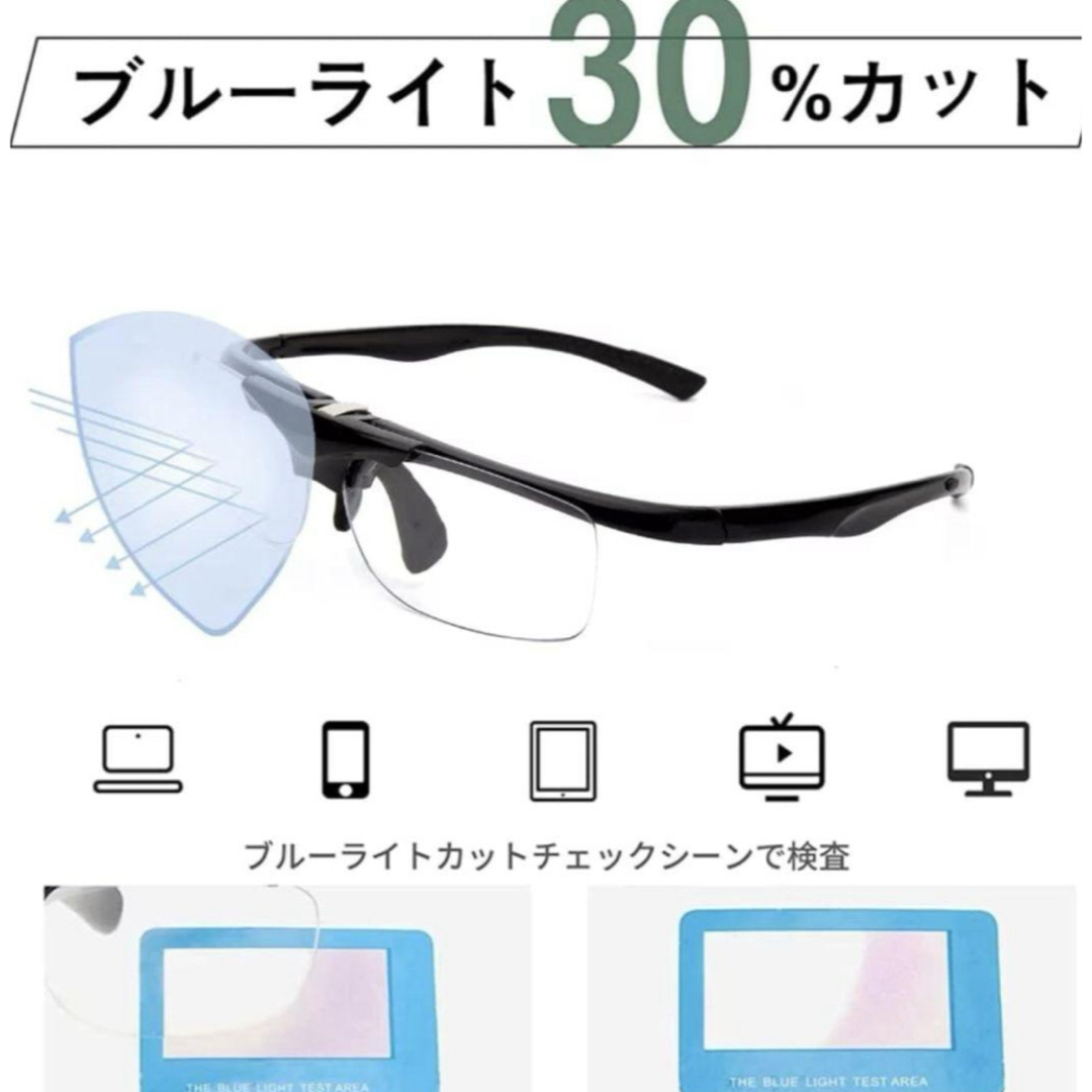 [JO] 老眼鏡　ブルーライト メタルフレーム　男女兼用　読書　新聞 +2.0 インテリア/住まい/日用品の日用品/生活雑貨/旅行(日用品/生活雑貨)の商品写真