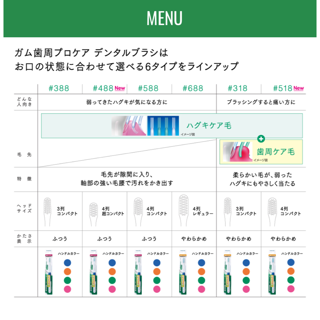 SUNSTAR(サンスター)のサンスター　GUM ガム歯周プロケア　デンタルブラシ #388 ふつう　10本 キッズ/ベビー/マタニティの洗浄/衛生用品(歯ブラシ/歯みがき用品)の商品写真