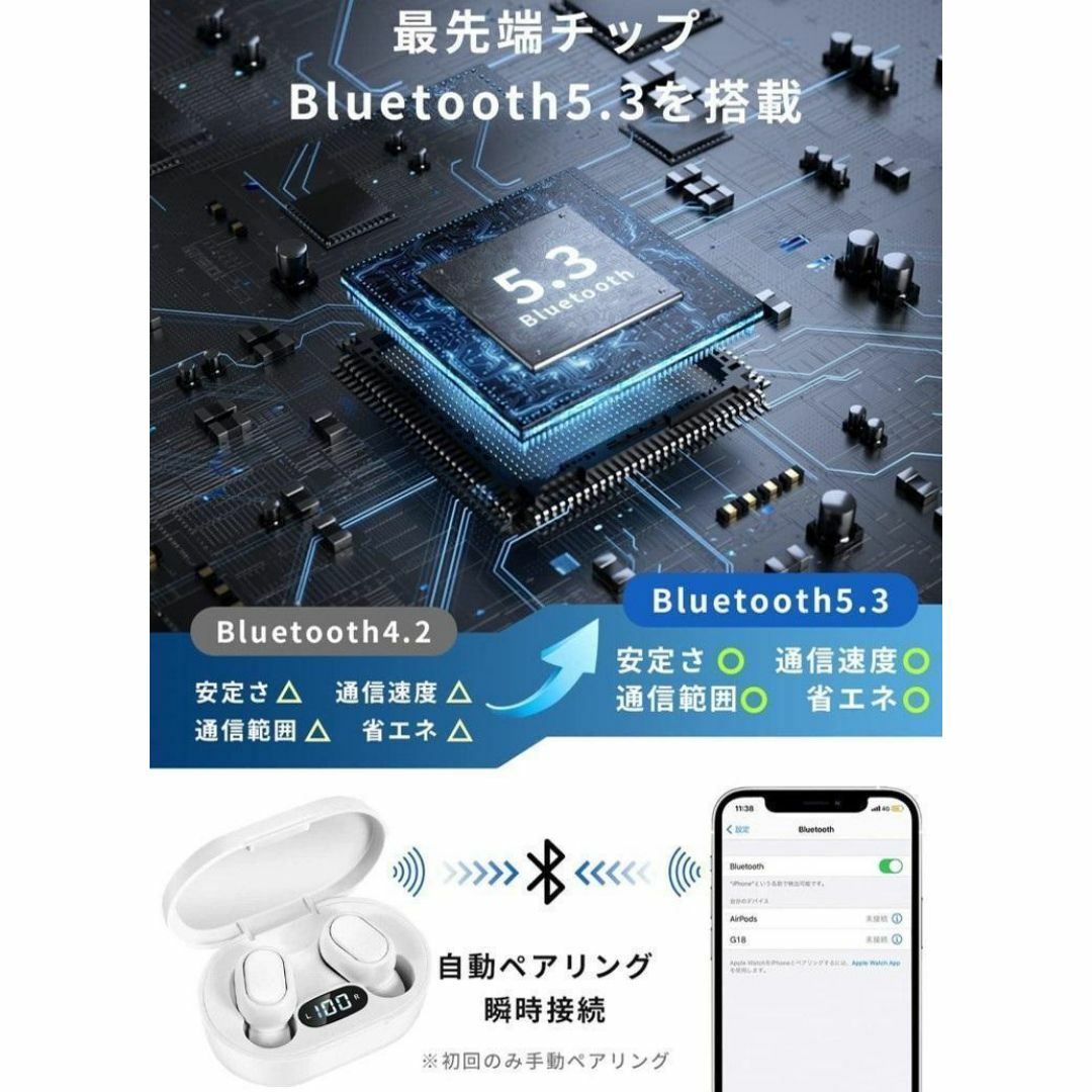 完全ワイヤレスイヤホン Bluetooth5.3 ノイズキャンセリング ピンク スマホ/家電/カメラのオーディオ機器(ヘッドフォン/イヤフォン)の商品写真