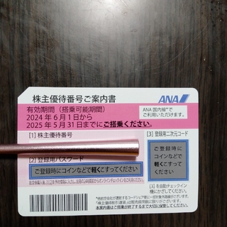 ANA 株主優待(鉄道乗車券)