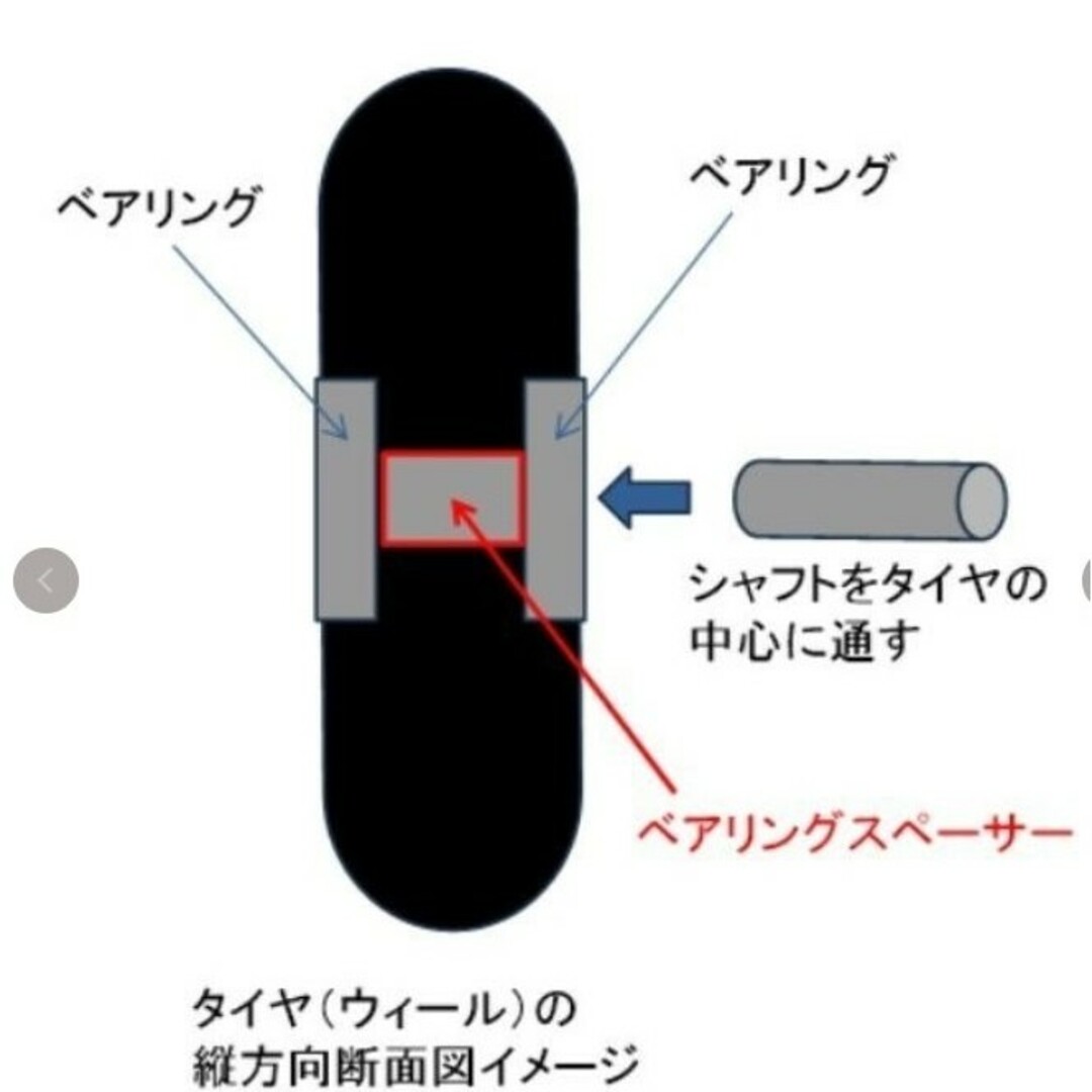 リップスティックデラックスミニ用ウィール2個ベアリングスペーサー付き スポーツ/アウトドアのスポーツ/アウトドア その他(スケートボード)の商品写真