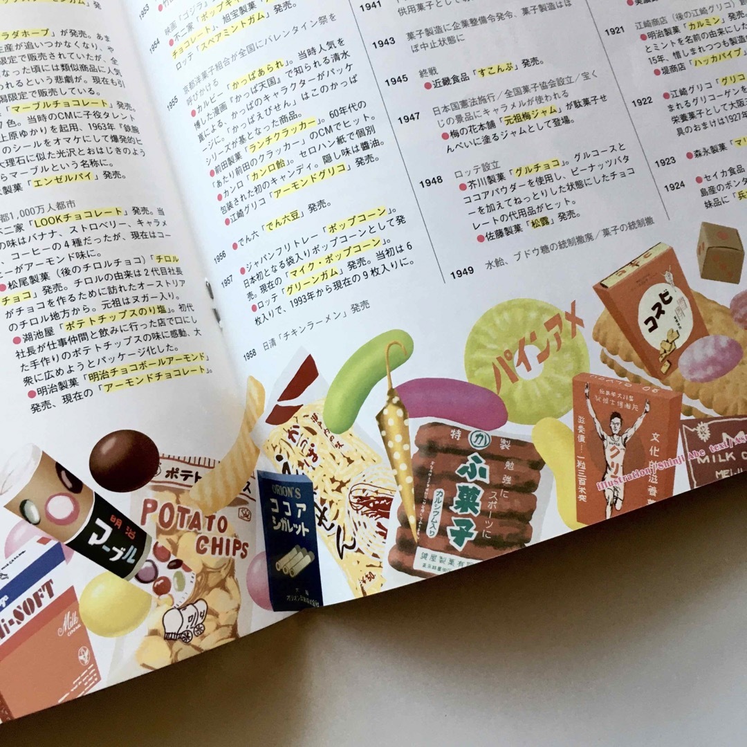 マガジンハウス(マガジンハウス)の雑誌 ブルータス おいしいお菓子 エンタメ/ホビーの雑誌(アート/エンタメ/ホビー)の商品写真