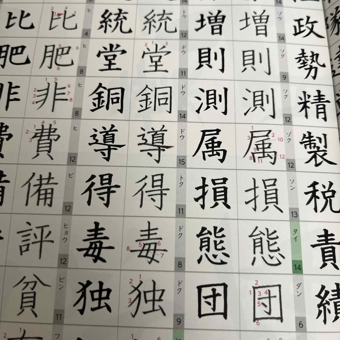 東京書籍(トウキョウショセキ)の新しい書写 五 エンタメ/ホビーの本(語学/参考書)の商品写真