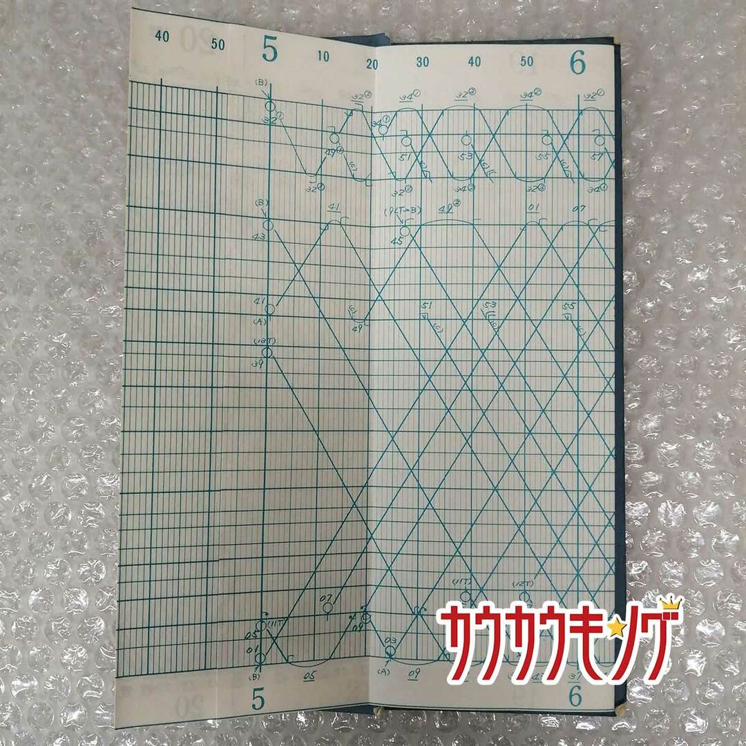 丸ノ内 分岐線 土曜列車運行図表 平成元年10月24日 帝都高速度交通営団 その他のその他(その他)の商品写真