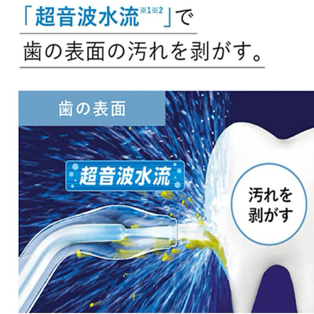 超音波水流ノズル 口腔洗浄器用 替えノズル 2本入り コスメ/美容のオーラルケア(口臭防止/エチケット用品)の商品写真