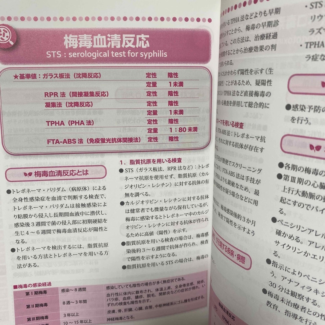 看護に役立つ検査事典 エンタメ/ホビーの本(健康/医学)の商品写真