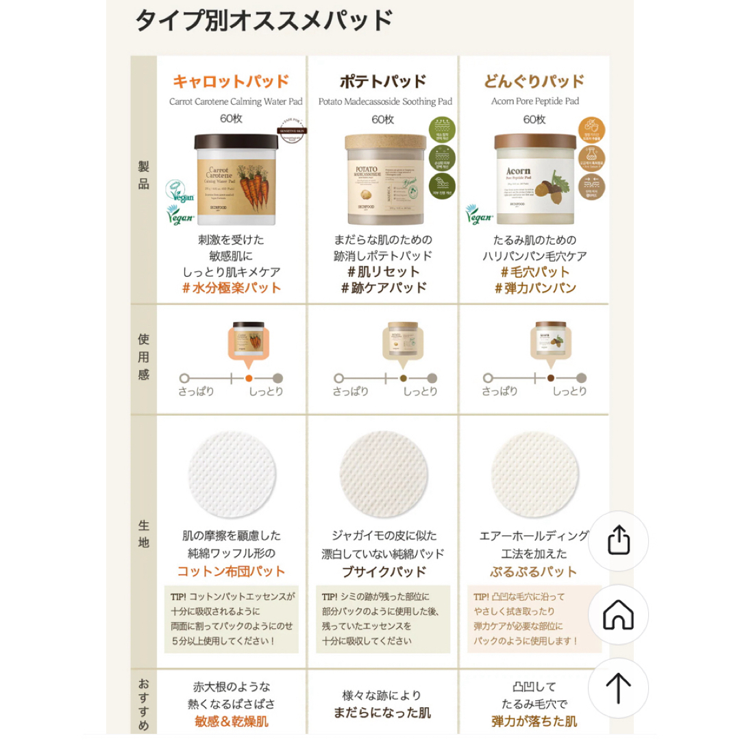 SKIN FOOD(スキンフード)のSKINFOOD ポテト＆キャロットパッド 250g 60枚入り コスメ/美容のスキンケア/基礎化粧品(パック/フェイスマスク)の商品写真