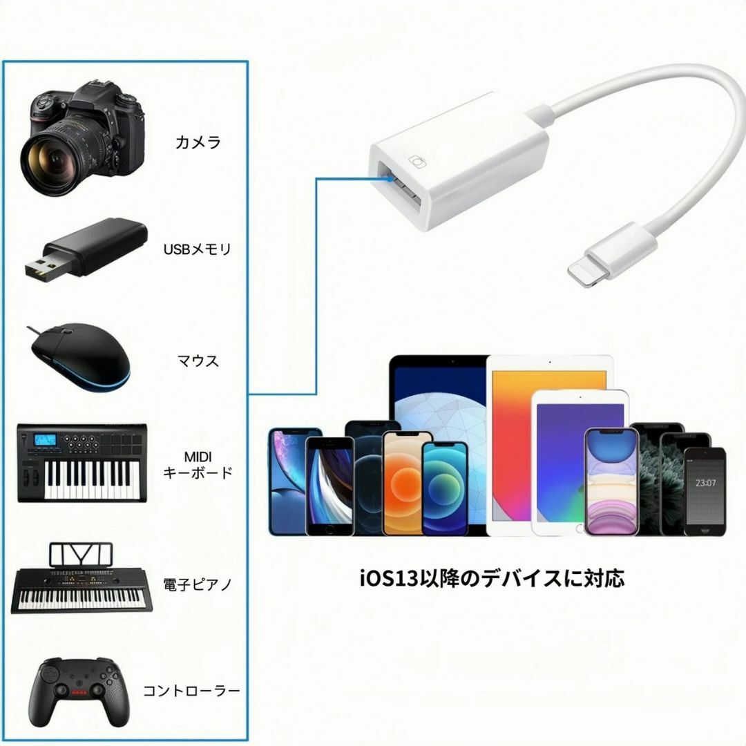 Lightning USB 変換アダプタ OTG USB3.0 iPhone スマホ/家電/カメラのスマホアクセサリー(その他)の商品写真