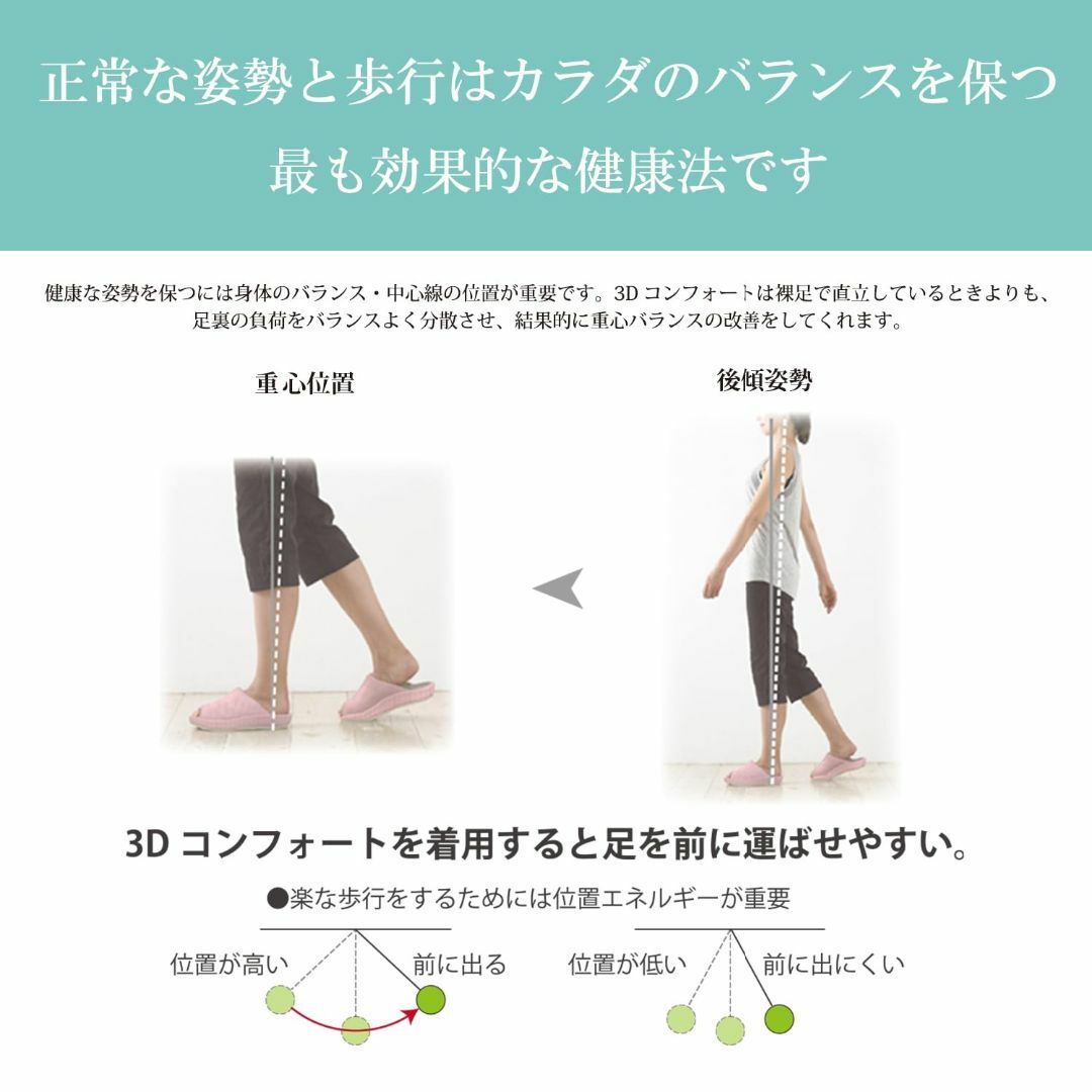 オクムラ スリッパ 3Dコンフォート グリッター 姿勢サポート 歩きやすい 疲れ レディースの靴/シューズ(その他)の商品写真