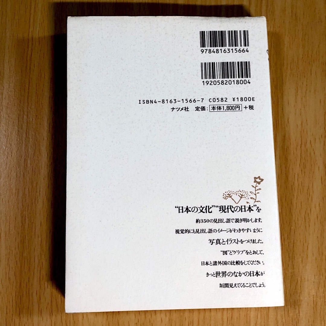 本 日本文化を英語で紹介する事典  匿名配送 送料込み エンタメ/ホビーの本(語学/参考書)の商品写真