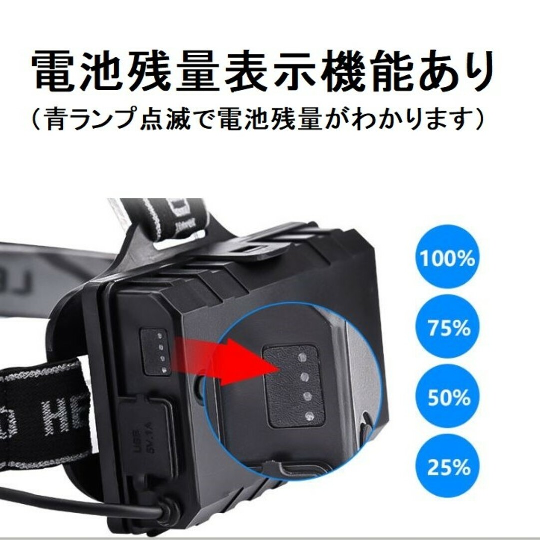 ヘッドライト 充電式 充電器 led 最強ルーメン 驚愕黒 セットR3162 スポーツ/アウトドアのアウトドア(ライト/ランタン)の商品写真