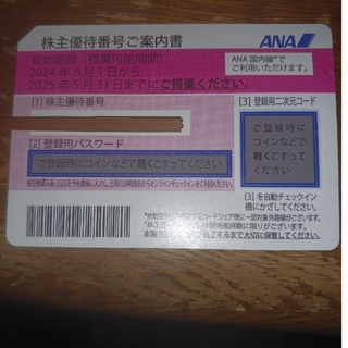 ANA 株式優待券(航空券)