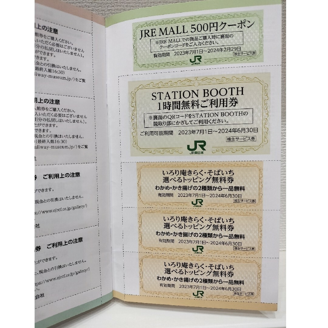 JR東日本　株主サービス券 チケットの優待券/割引券(その他)の商品写真