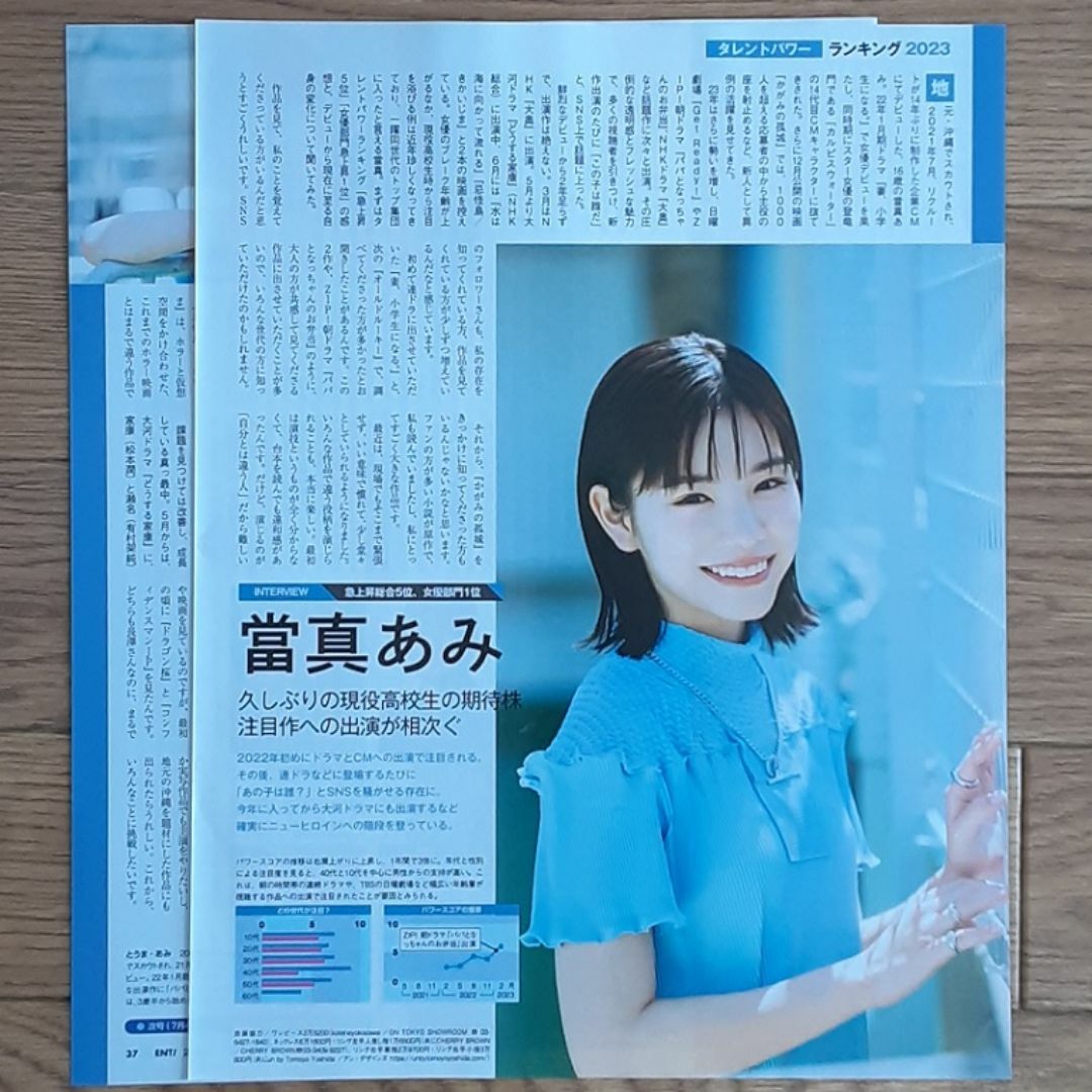 當真あみ　切り抜き エンタメ/ホビーの雑誌(音楽/芸能)の商品写真