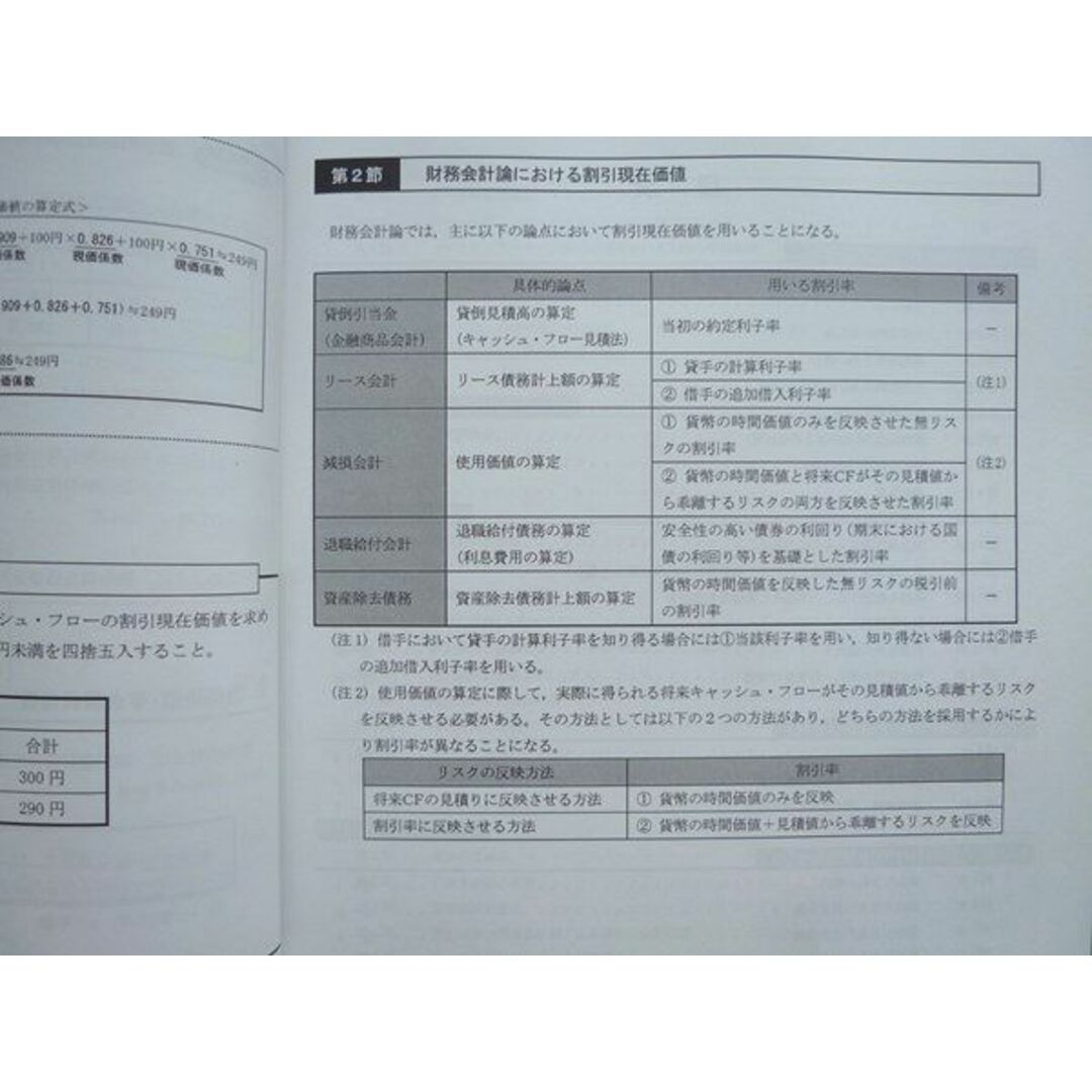 WM72-039 CPA会計学院 2021年/2022年合格目標 公認会計士講座 計算 財務会計論(計算)テキスト2 状態良い 20 S4B エンタメ/ホビーの本(ビジネス/経済)の商品写真