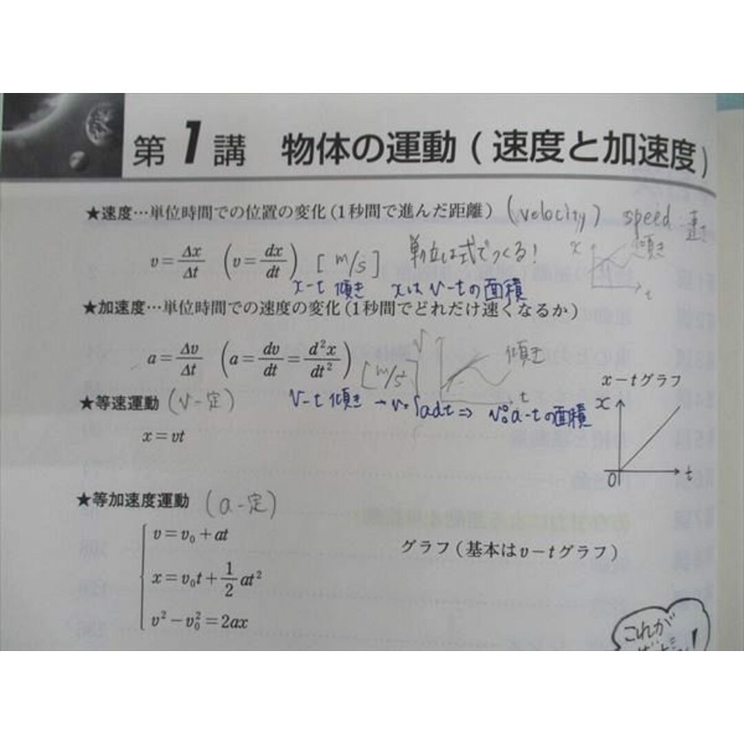 WM05-024 東進 スタンダード物理 Part1/2 テキスト 通年セット 2013 計2冊 山口健一 29S0D エンタメ/ホビーの本(語学/参考書)の商品写真