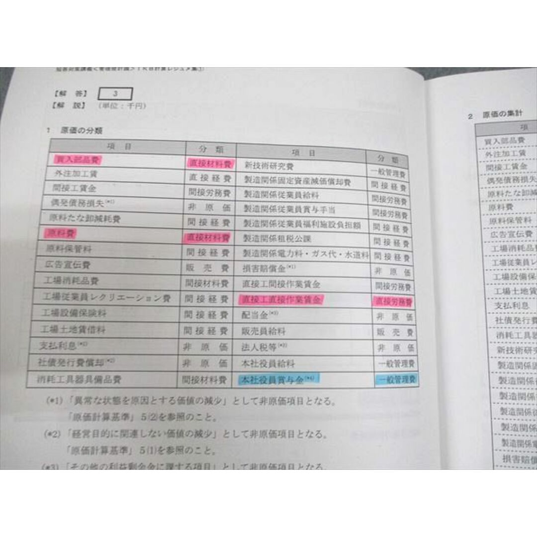 WM10-074 CPA会計学院 公認会計士講座 管理会計論 短答対策講義 IKB計算/理論レジュメ集1/2 2022年合格目標 計4冊 46M4D エンタメ/ホビーの本(ビジネス/経済)の商品写真