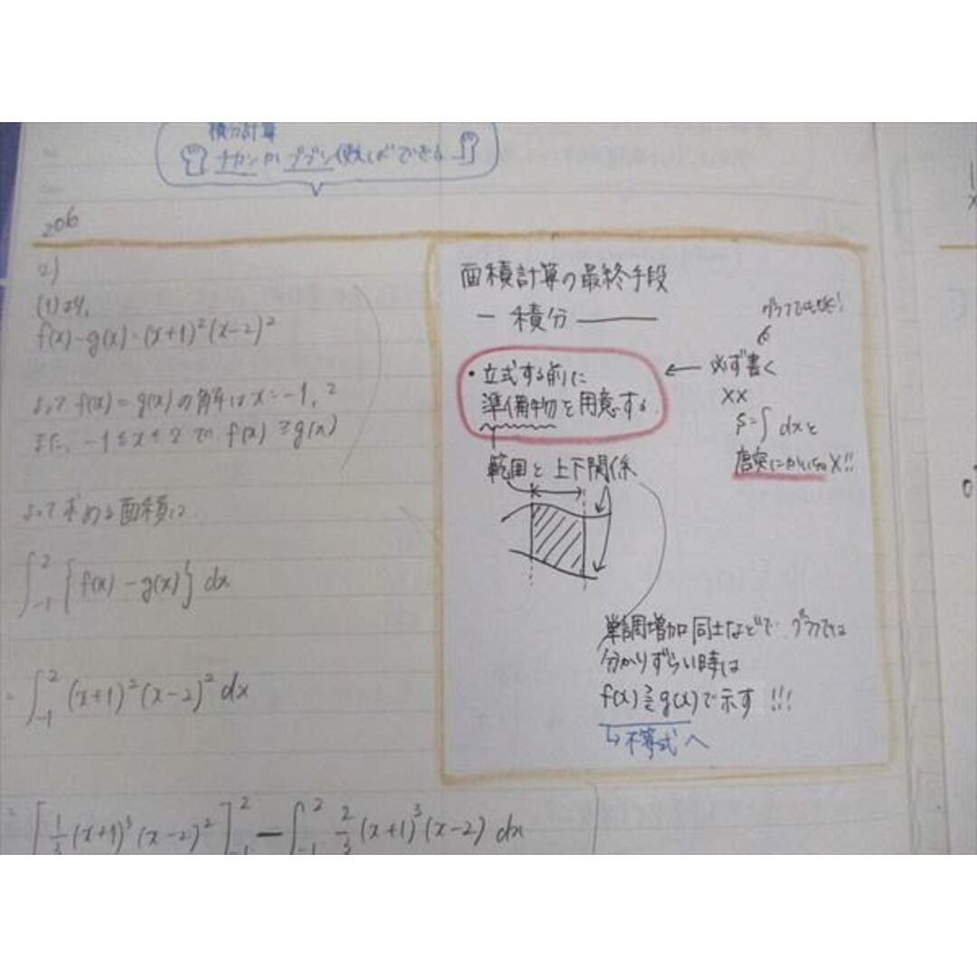 WM04-068 駿台 数学ZS テキスト 通年セット 2022 計2冊 阿部茂/谷口勇介/米村明芳 50M0D エンタメ/ホビーの本(語学/参考書)の商品写真