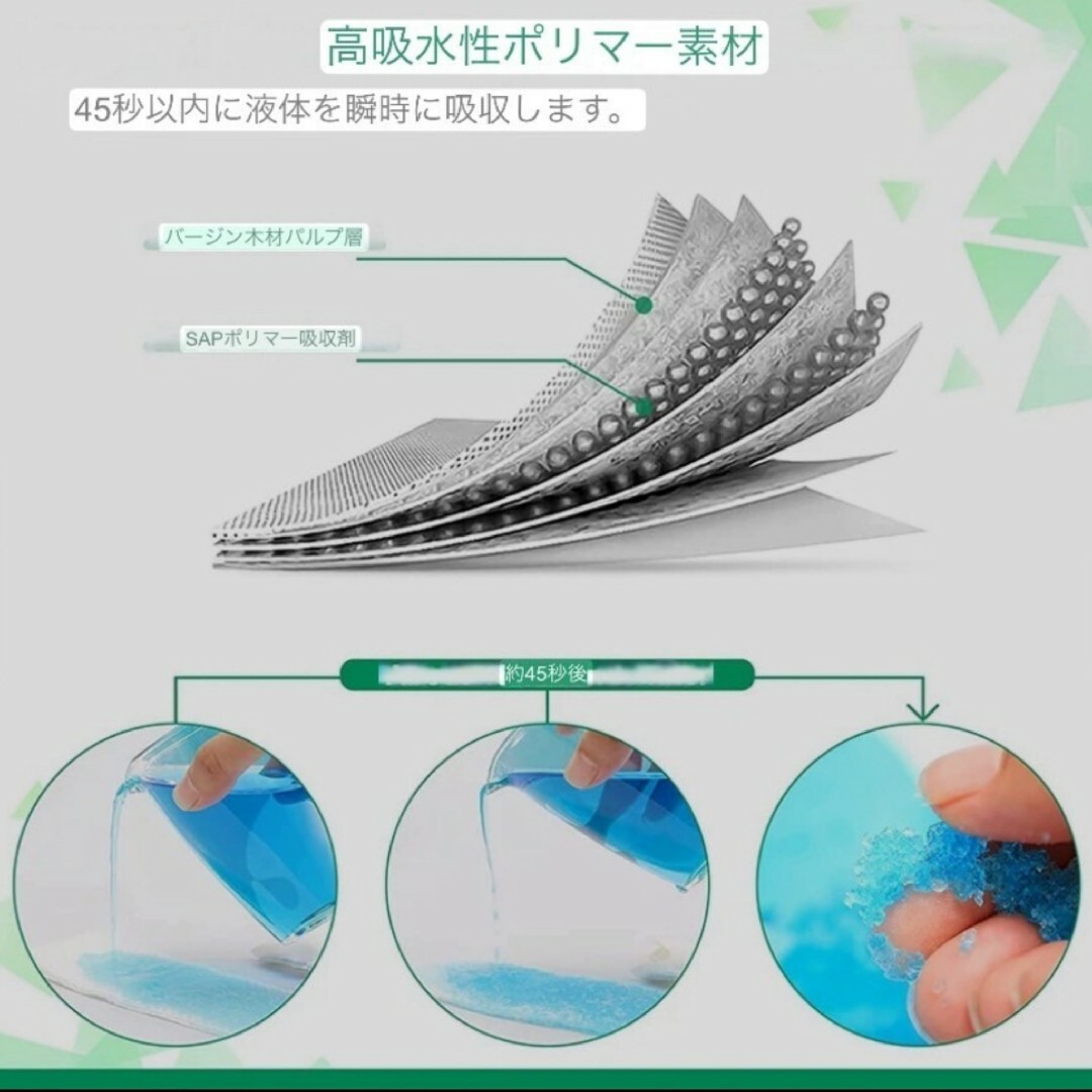 【携帯トイレ】５個セット☆災害用トイレ 車 キャンプ 介護 マタニティ 防災 インテリア/住まい/日用品の日用品/生活雑貨/旅行(防災関連グッズ)の商品写真