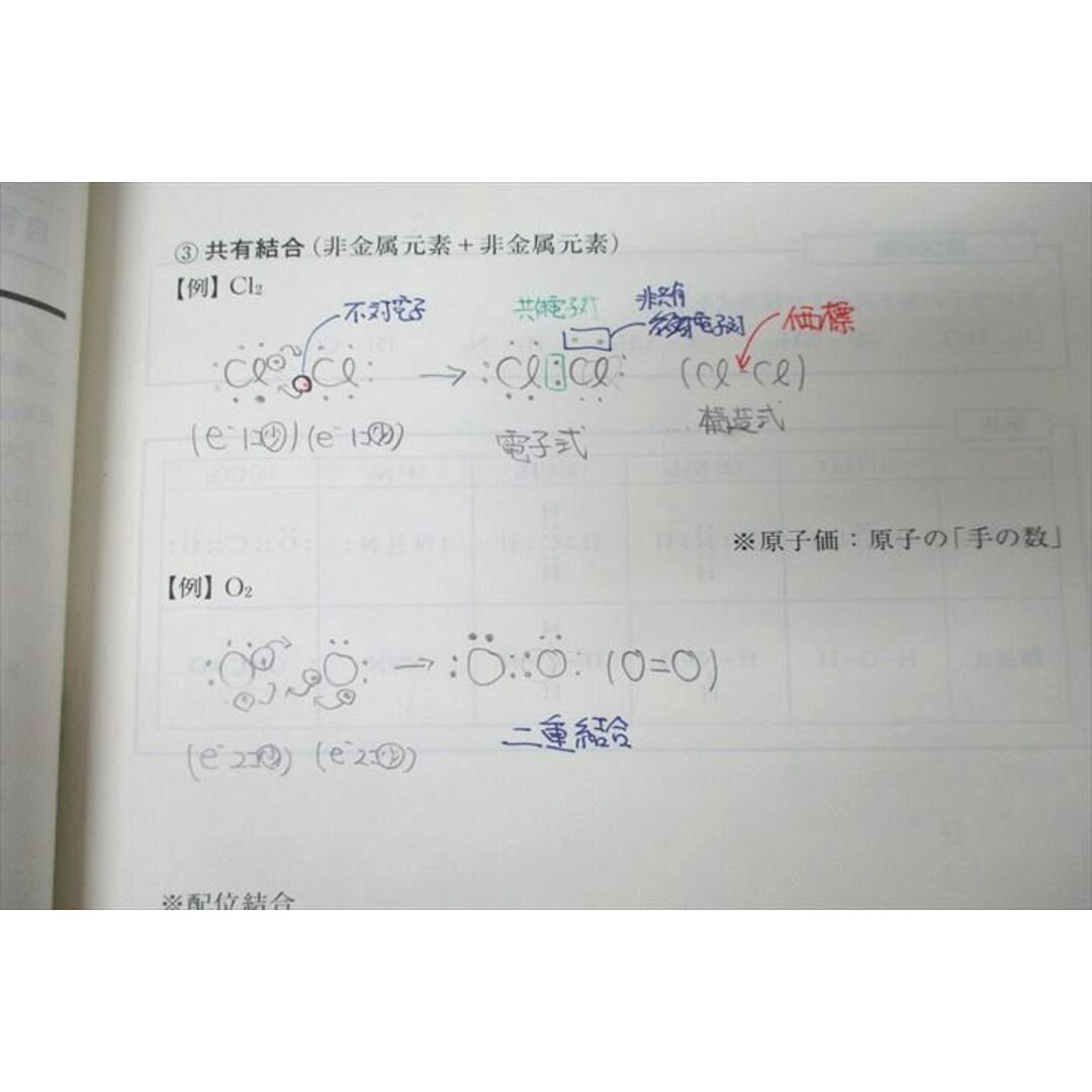 WM25-079 東進 難関化学 PART1/2 Vol.1/2 テキスト通年セット 2017 計4冊 樹葉瑛士 28S0D エンタメ/ホビーの本(語学/参考書)の商品写真