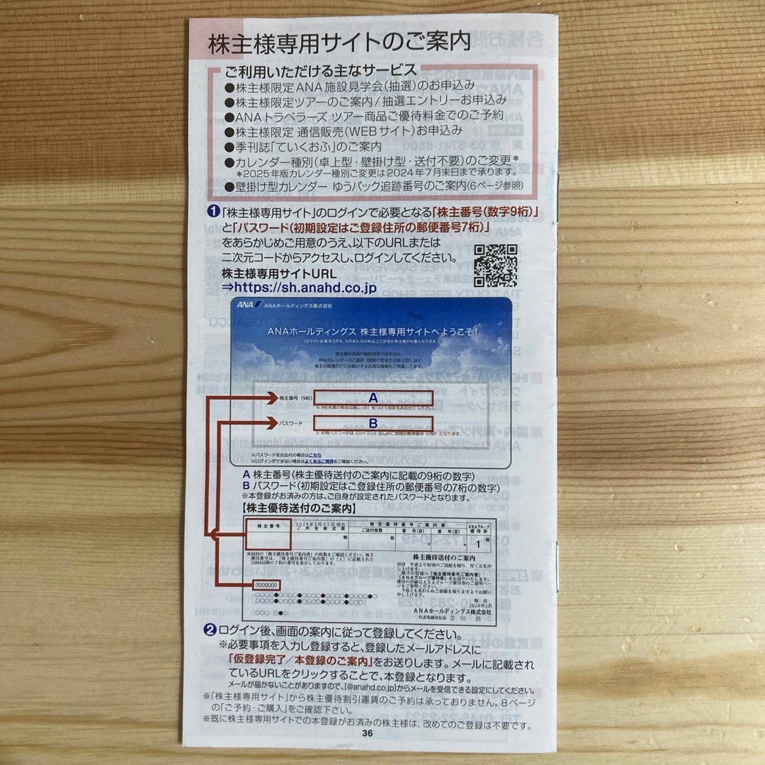 ANA(全日本空輸)(エーエヌエー(ゼンニッポンクウユ))のANA株主優待券 チケットの乗車券/交通券(航空券)の商品写真