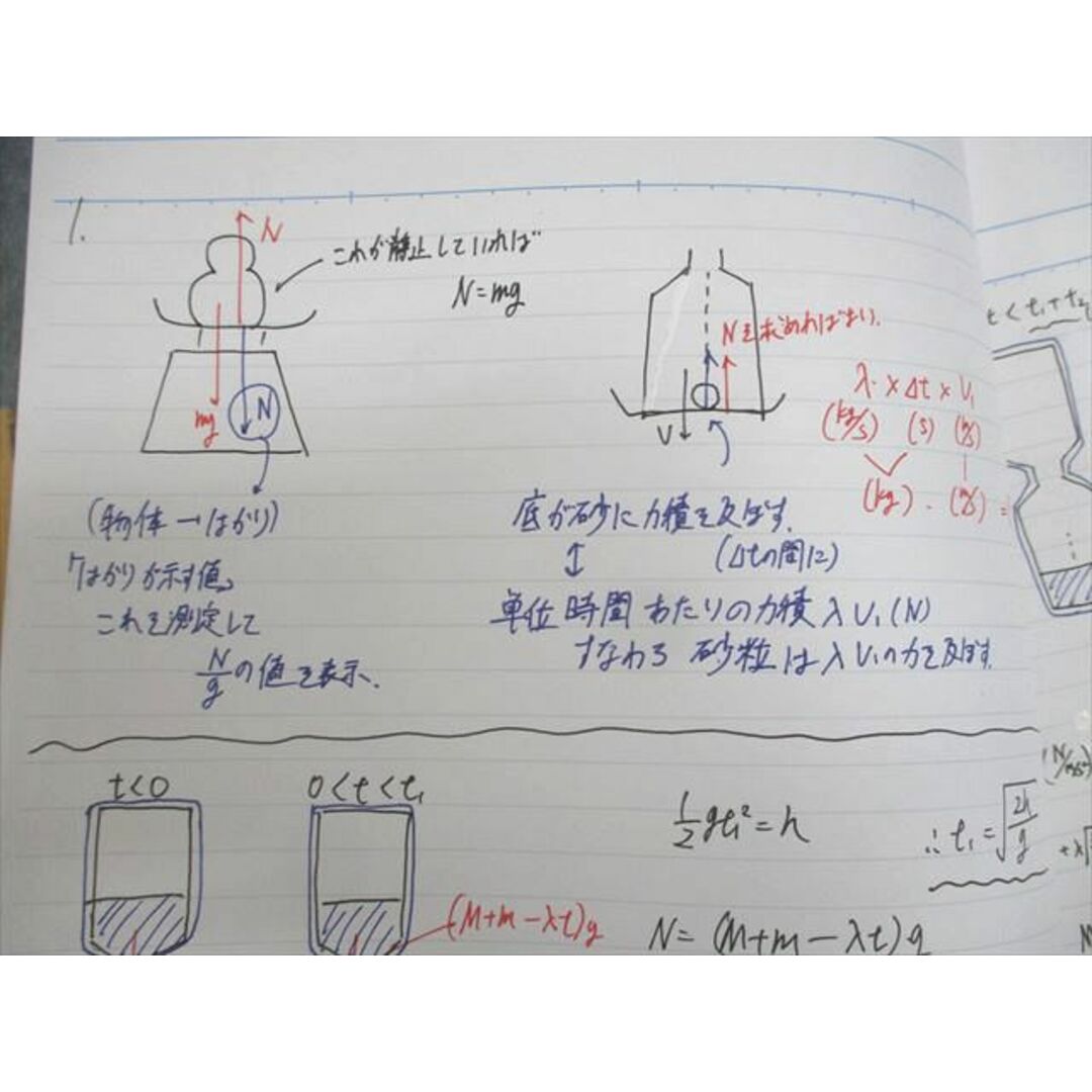 駿台 物理α「入試問題研究」 テキスト 2019 夏期 小倉正舟/森下 駿台 物理α「入試問題研究」 テキスト 2019 夏期 小倉正舟/森下