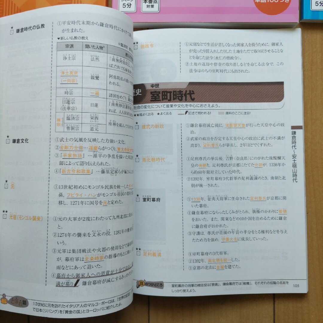 Benesse(ベネッセ)の入試によく出る基礎 英語 数学 国語 理科 社会 進研ゼミ 中学講座 中3 エンタメ/ホビーの本(語学/参考書)の商品写真