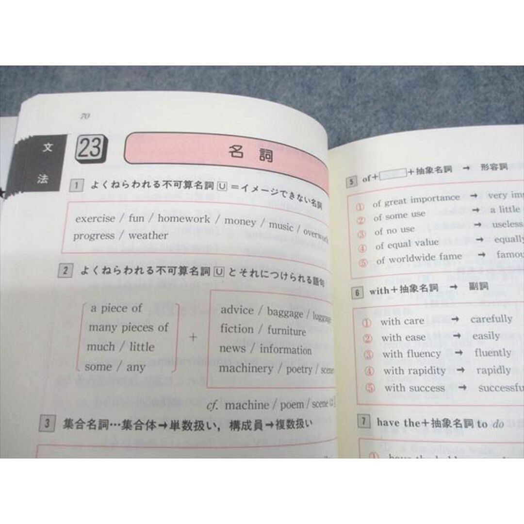 WM11-057 代々木ライブラリー 代ゼミ 小倉の入試英語オン WM11-057 代々木ライブラリー 代ゼミ 小倉の入試英語オン