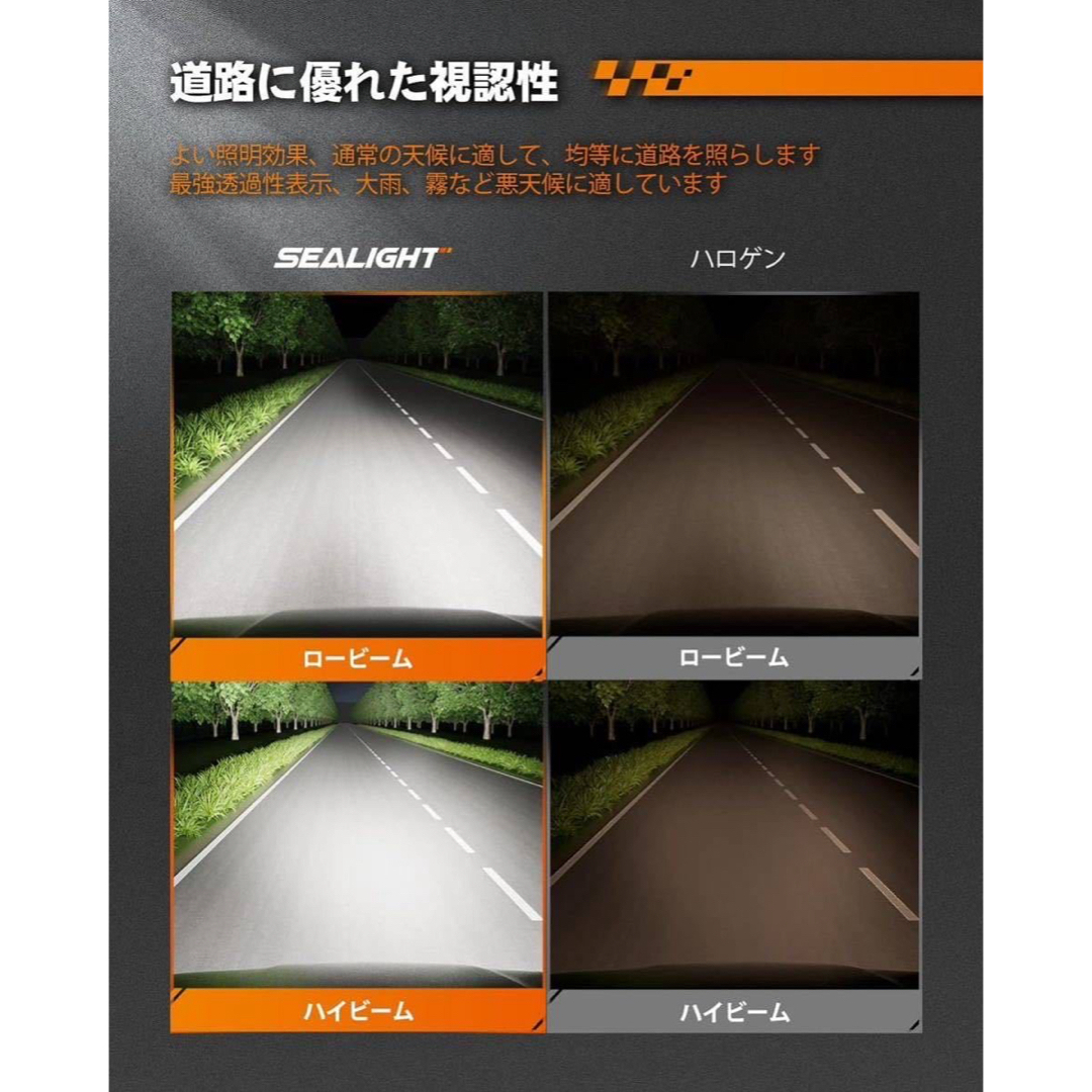 H4 LED ヘッドライト車検対応 高輝度LEDチップ搭載 Hi/Lo切替40W 自動車/バイクの自動車(メンテナンス用品)の商品写真