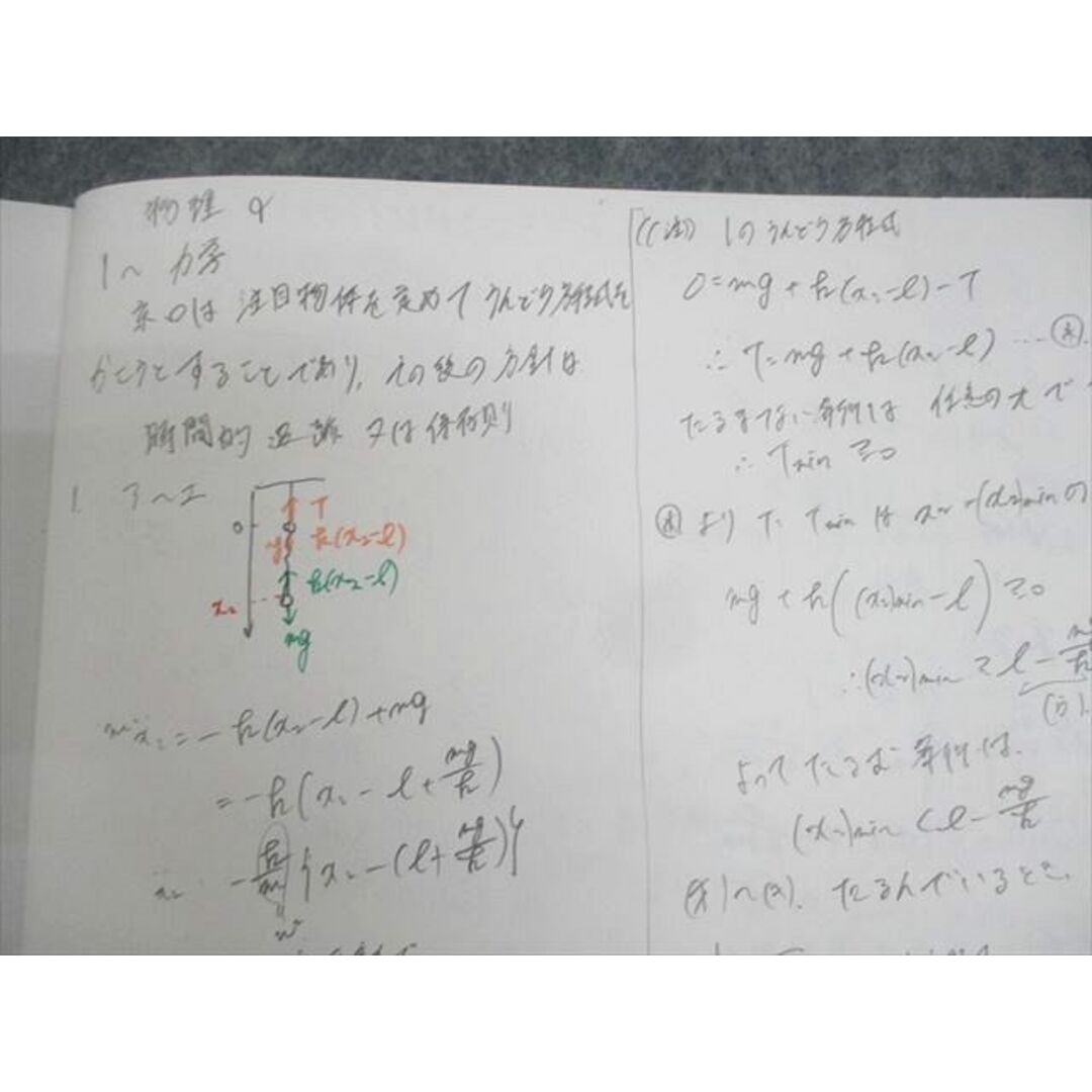駿台 物理α「入試問題研究」 テキスト 2020 冬期 小倉正舟/森下 駿台 物理α「入試問題研究」 テキスト 2020 冬期 小倉正舟/森下