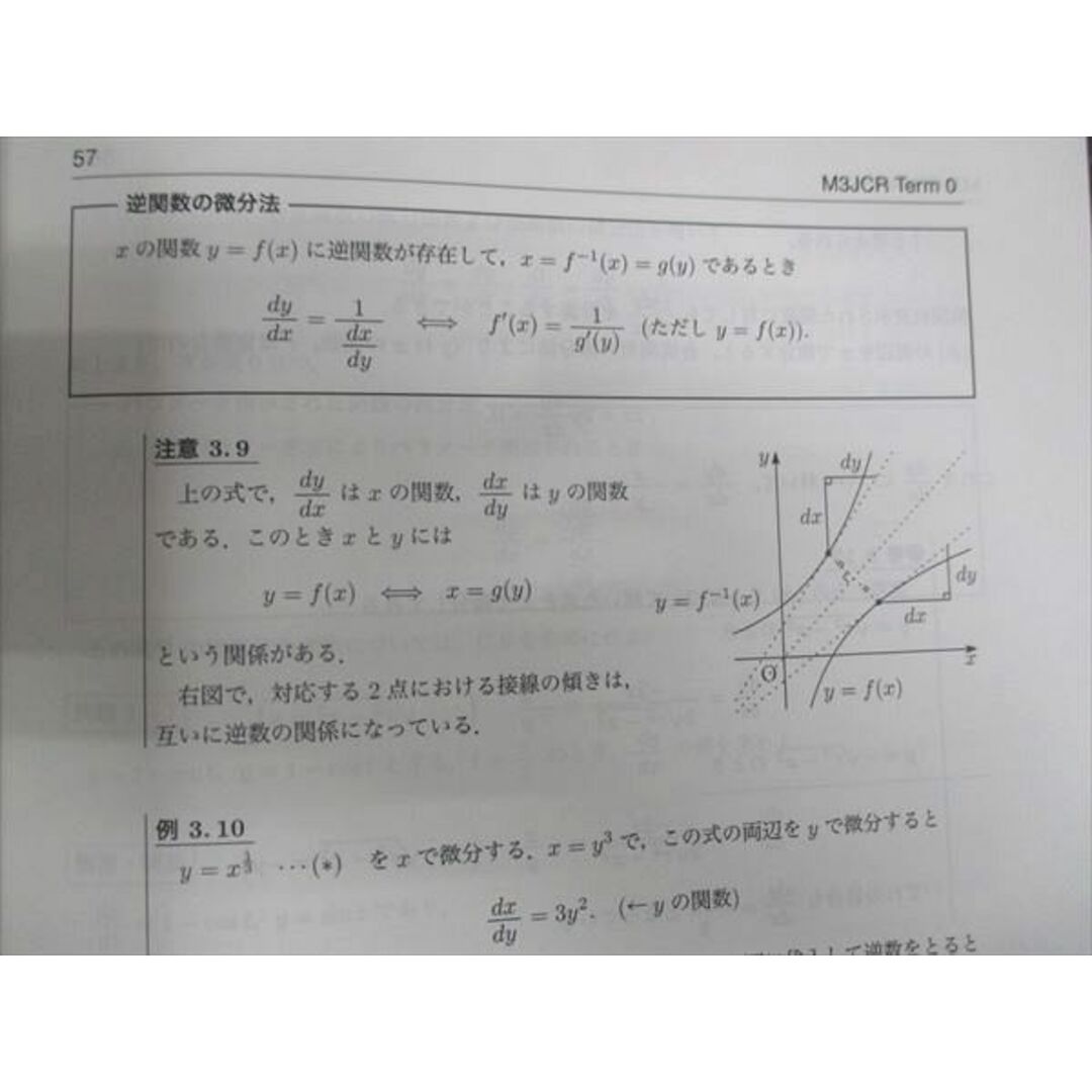 WM28-070 Z会 本科0期 東大進学教室 理系数学III速習 未使用 15S0B エンタメ/ホビーの本(語学/参考書)の商品写真