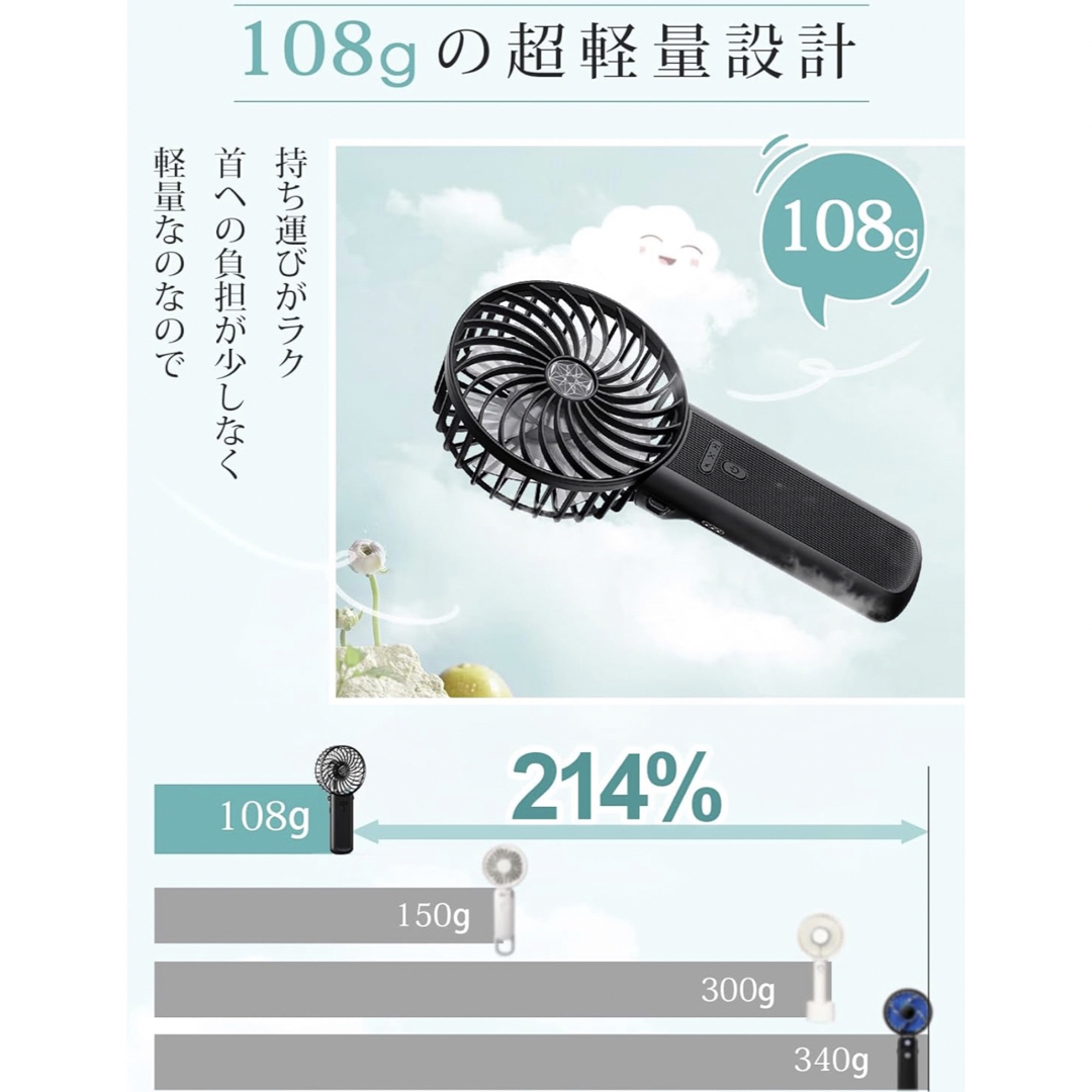 携帯扇風機 AXFIVE 2024年最新型 ハンディファン 扇風機 スマホ/家電/カメラの冷暖房/空調(扇風機)の商品写真