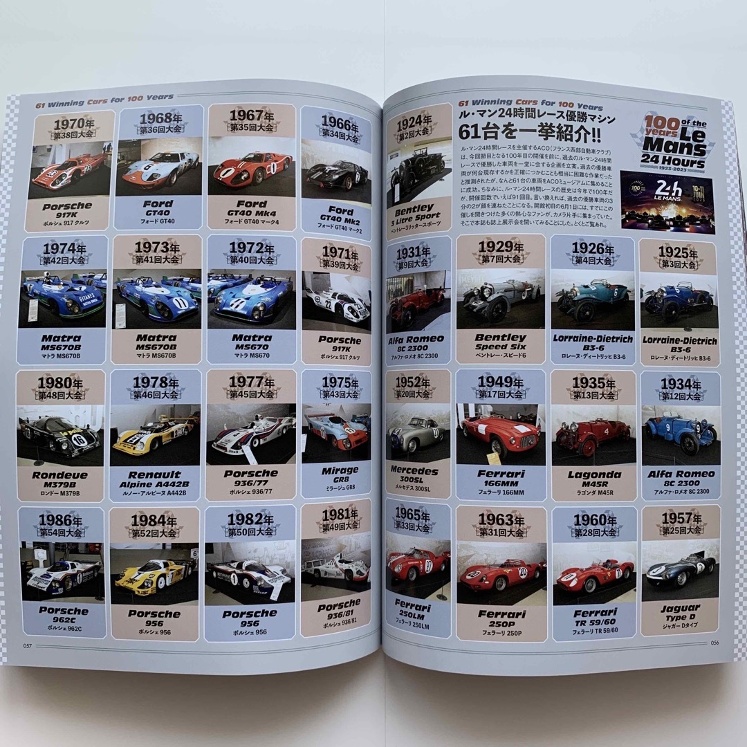 Nostalgic Hero（ノスタルジックヒーロー）2023年8月号 エンタメ/ホビーの雑誌(車/バイク)の商品写真