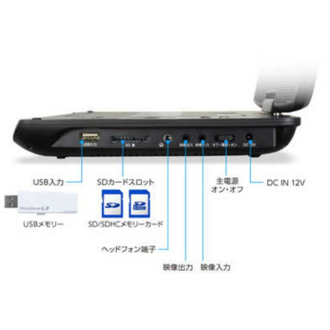 グリーンハウス　ポータブルDVDプレーヤー　テレビ機能付き スマホ/家電/カメラのテレビ/映像機器(DVDプレーヤー)の商品写真