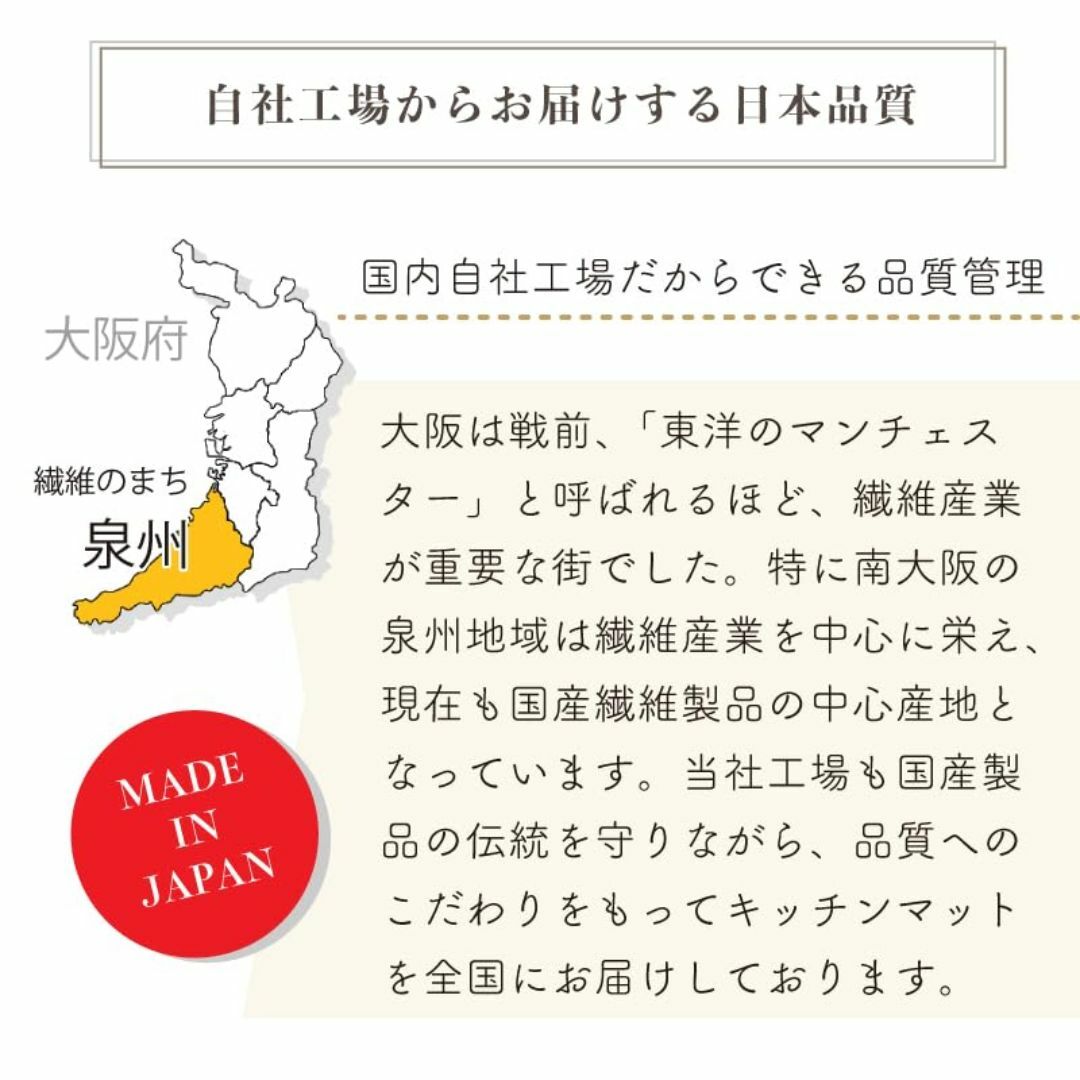 【色: ブルー】キッチンマット 45×210 日本製 洗える おしゃれ Cube インテリア/住まい/日用品のキッチン/食器(その他)の商品写真