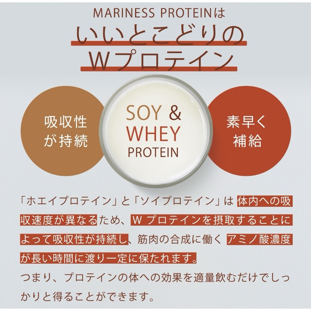 【マリネスプロテイン】賞味期限近いため半額以下 食品/飲料/酒の健康食品(プロテイン)の商品写真