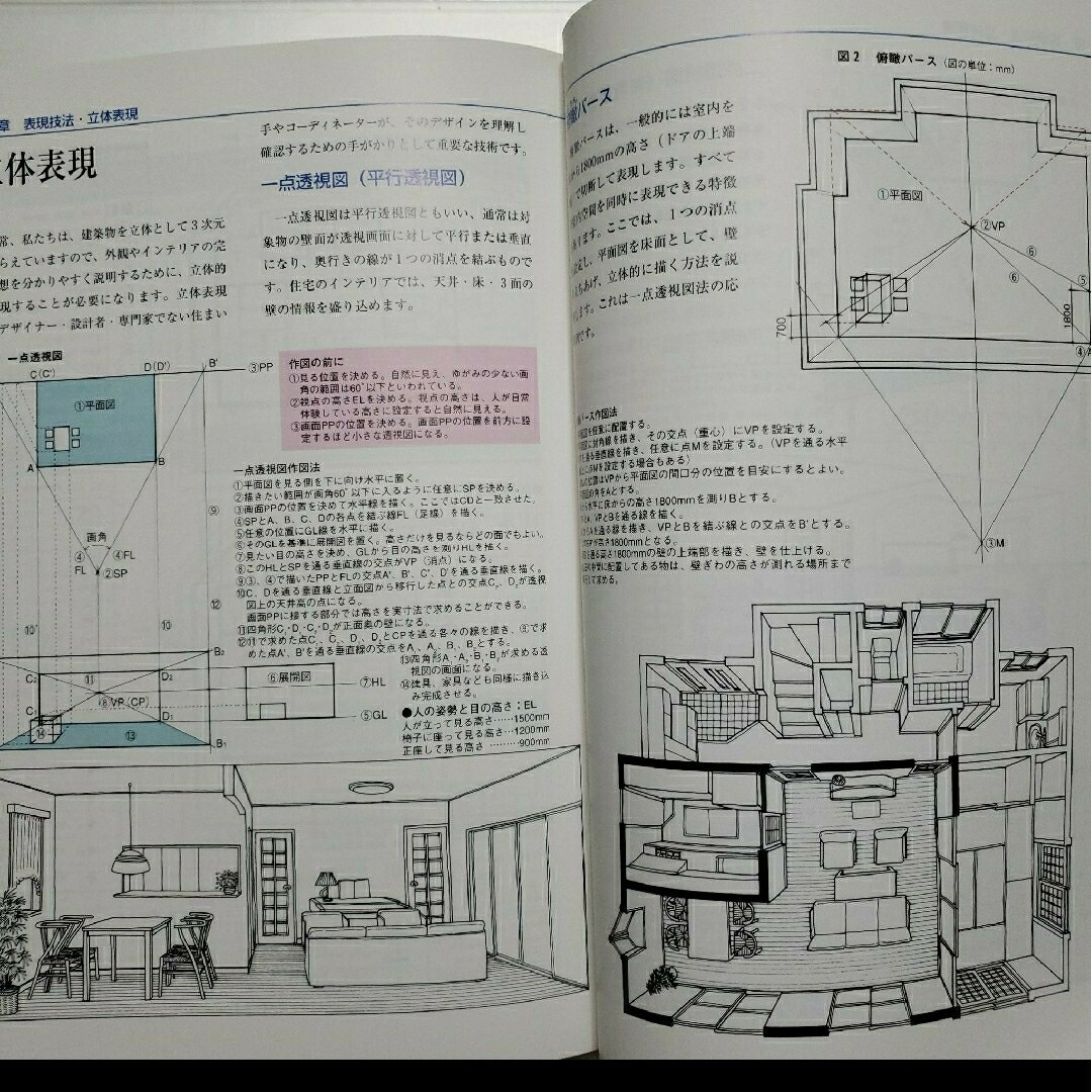 住まいとインテリア エンタメ/ホビーの本(住まい/暮らし/子育て)の商品写真