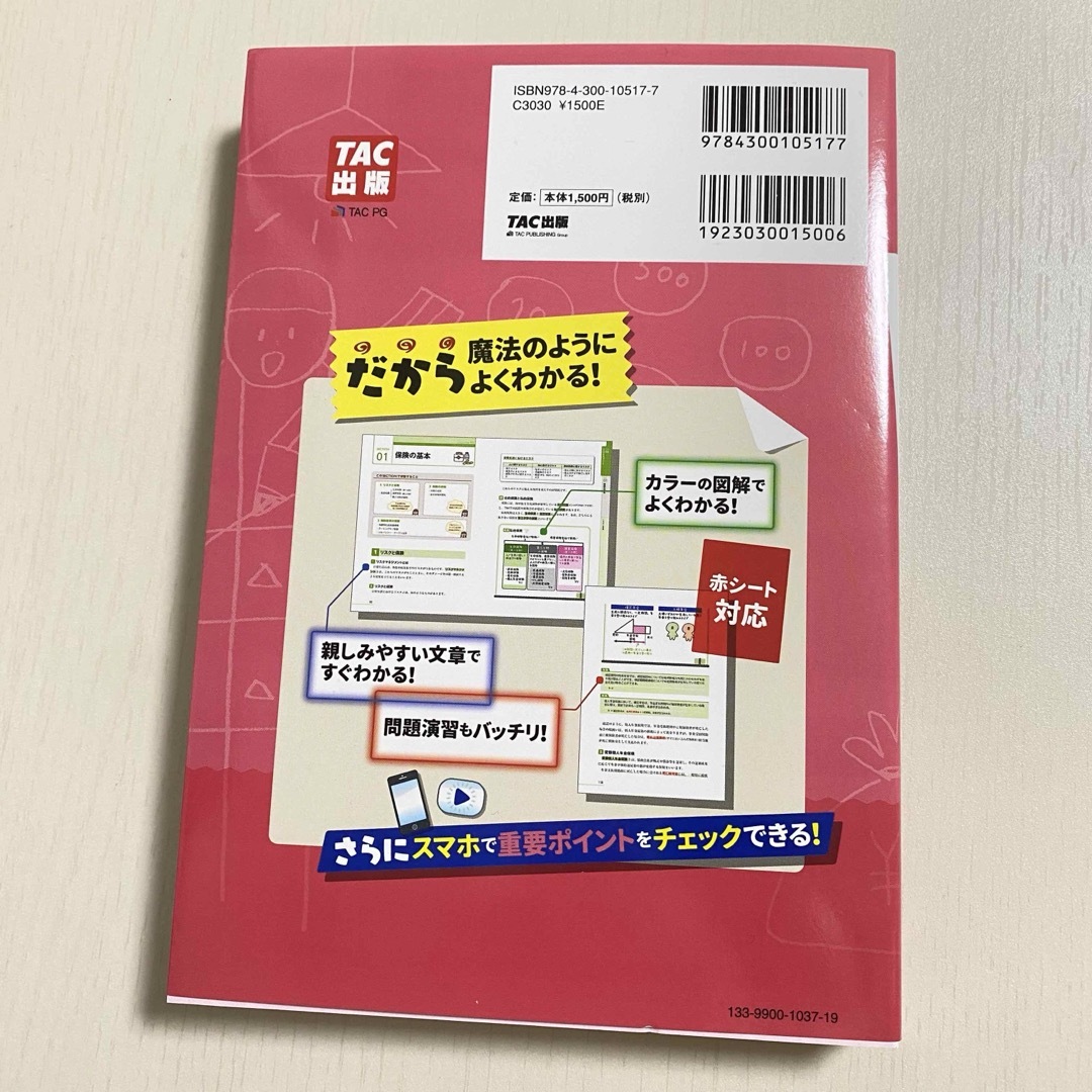 2023―2024年版 みんなが欲しかった! FPの教科書3級 エンタメ/ホビーの本(人文/社会)の商品写真