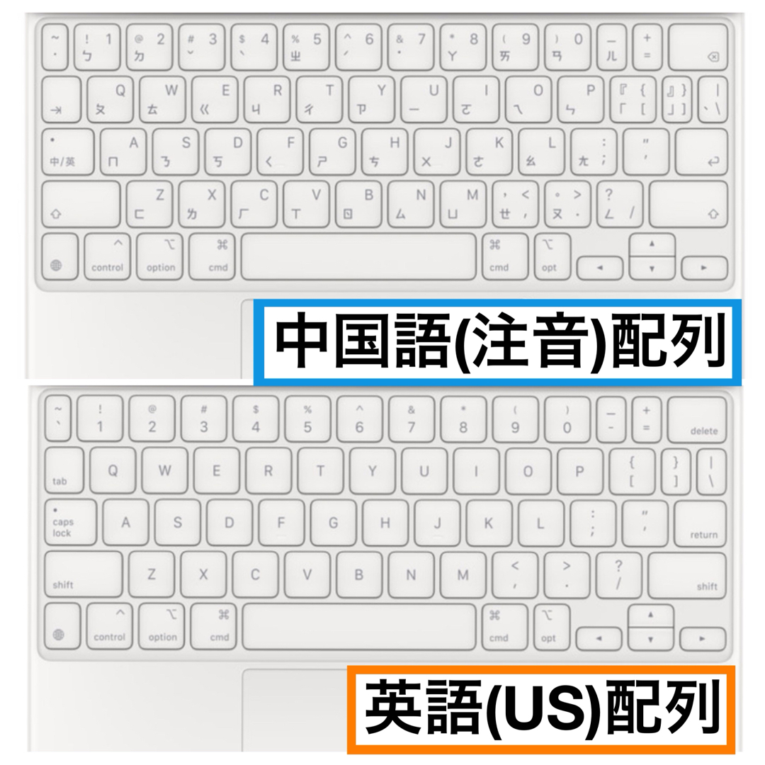 Apple(アップル)の新品未開封 iPad Pro 11 / Air 5 Magic Keyboard スマホ/家電/カメラのPC/タブレット(その他)の商品写真