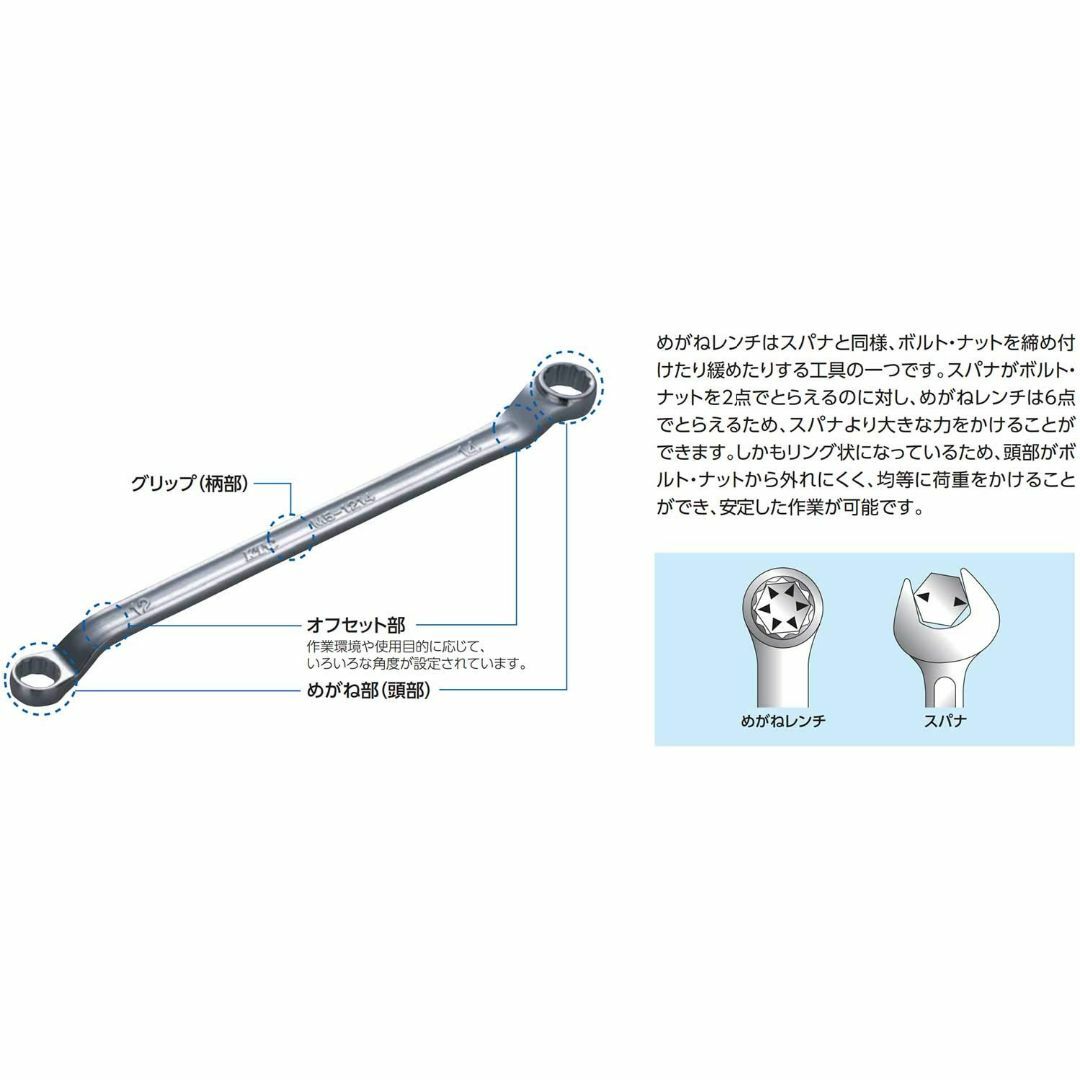 京都機械工具(KTC) 超ロングストレートメガネレンチセット M1603 シルバ その他のその他(その他)の商品写真