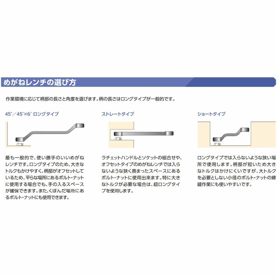 京都機械工具(KTC) 超ロングストレートメガネレンチセット M1603 シルバ その他のその他(その他)の商品写真