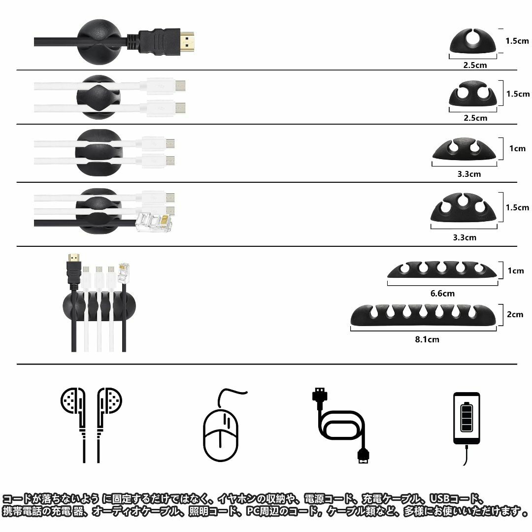 Kritlife 配線整理セット ケーブルオーガナイザー ケーブル管理キット ケ その他のその他(その他)の商品写真